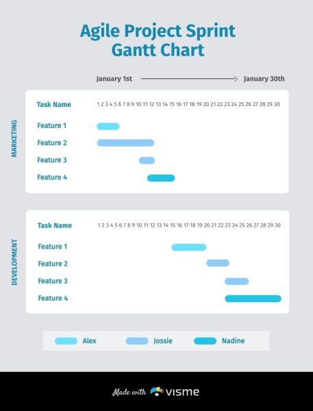 Agile-Project-Sprint-Gantt-Chart-Template.jpg