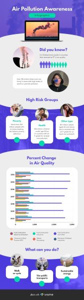 Air-Pollution-Awareness-Infographic-Template.jpg