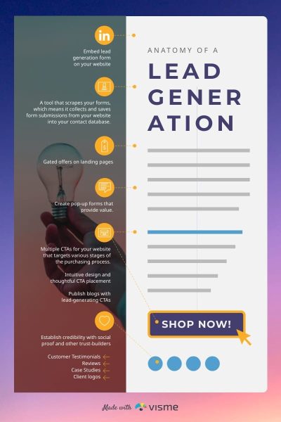 Anatomy-of-a-Lead-Generation---Infographic-Template.jpg