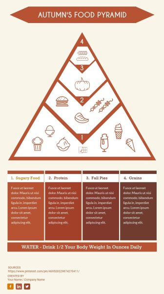Autumns-Food-Pyramid-Infographic-Template.jpg