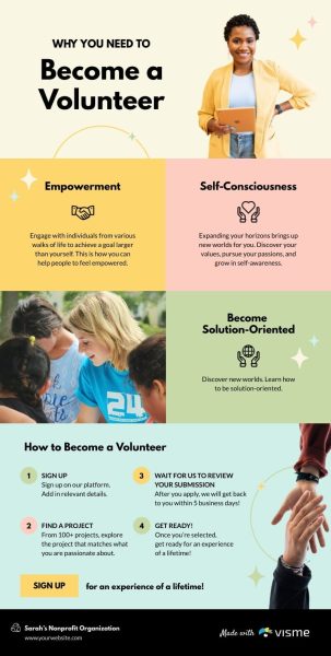 Become-a-Volunteer-at-a-Nonprofit-Infographic-Template.jpg