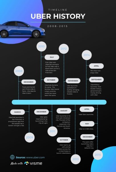 Company-History-Timeline-Infographic-Template.jpg