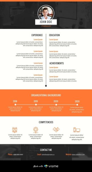 Curriculum-Vitae-Template.jpg