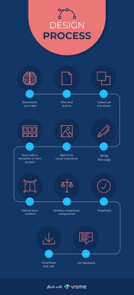 Design-Process-Infographic-Template.jpg