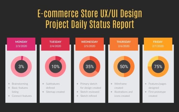 Ecommerce-Store-UX-UI-Design-Project-Infographic-Template.jpg