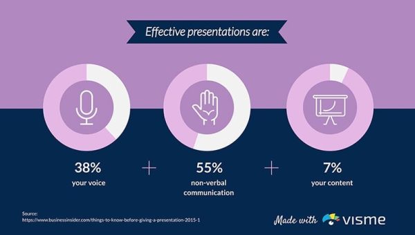 Effective-Communication-Strategies-Infographic-Template.jpg