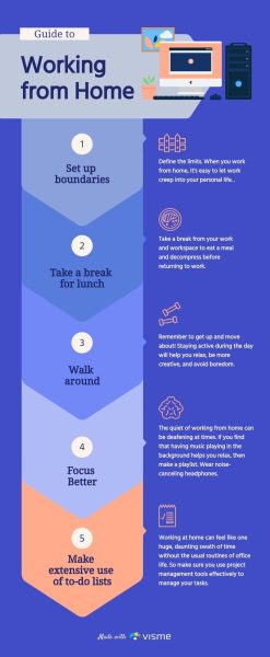 Guide-to-Working-From-Home-Infographic-Template.jpg