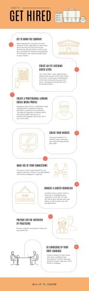 How-to-Get-Hired-Infographic-Template.jpg
