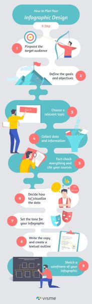How-to-Plan-Infographic-Template.jpg