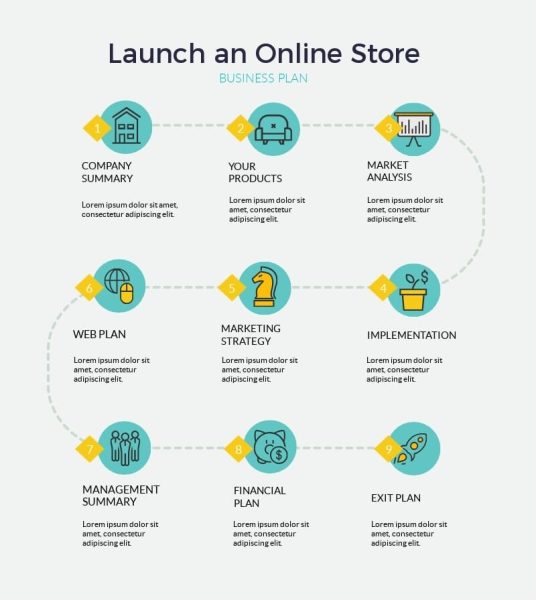 Launch-an-Online-Store-Timeline-Infographic-Template.jpg