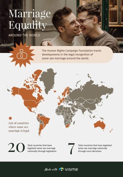 Marriage-Equality-Around-the-World-Infographic-Template.jpg