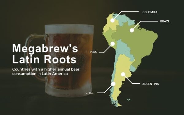 Megabrew-Latin-Roots-Map-Infographic-Template.jpg