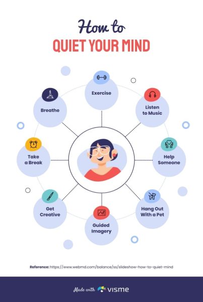 Mental-Calmness-Mind-Map-Template.jpg