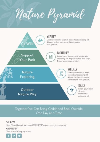 Nature-Pyramid-Template.jpg