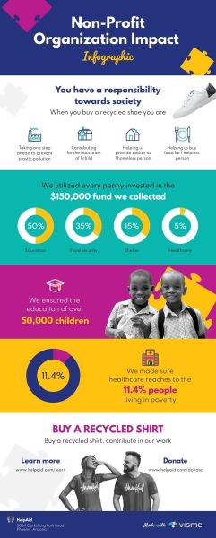 Non-Profit-Organization-Impact-Infographic-Template.jpg