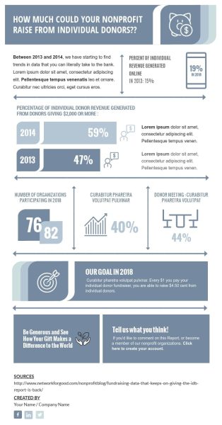 Nonprofit-Fundraiser-Infographic-Template.jpg