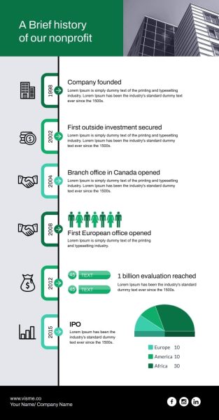 Nonprofit-History-Timeline-Infographic-Template.jpg