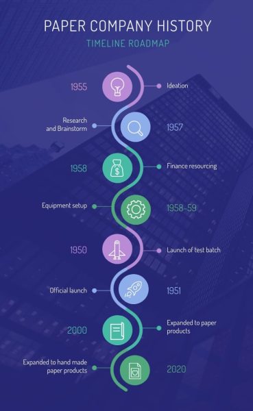 Paper-Company-History-Timeline-Roadmap-Infographic-Template.jpg