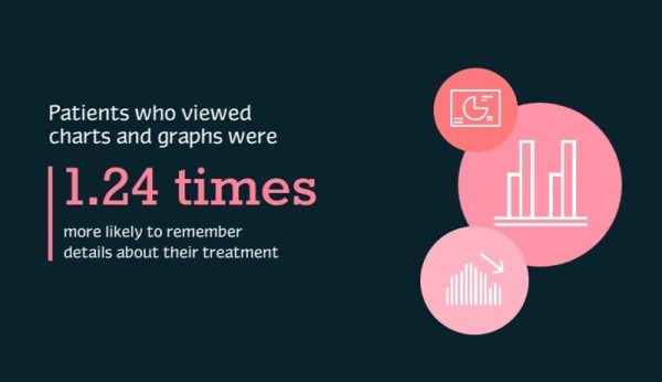 Patients-and-Charts-Infographic-Template.jpg