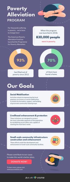 Poverty-Reduction-Program-Infographic-Template.jpg