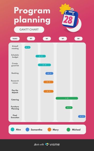 Program-Planning-Gantt-Chart-Infographic-Template.jpg