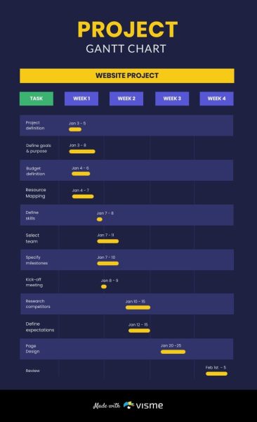 Project-Gantt-Chart-Infographic-Template.jpg