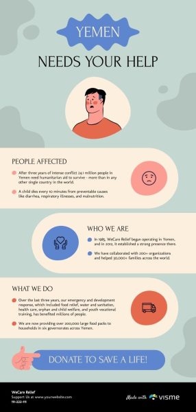 Raising-Money-for-People-In-Need-Infographic-Template.jpg