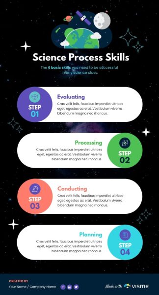 Science-Process-Infographic-Template.jpg