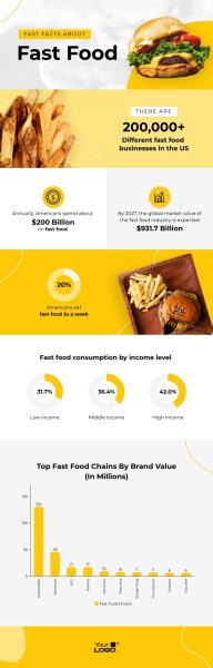 Sleek-Fast-Facts-About-Fast-Food-Infographic-Template.jpg