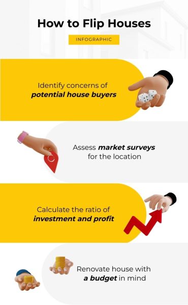 Sleek-How-to-Flip-Houses-Infographic-Template.jpg
