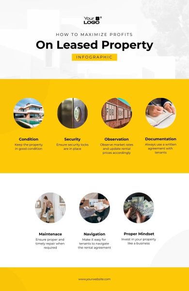 Sleek-How-to-Maximize-Profits-on-Leased-Property-Infographic-Temp.jpg