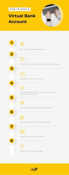Sleek-How-to-Open-a-Virtual-Bank-Account-Infographic-Template.jpg