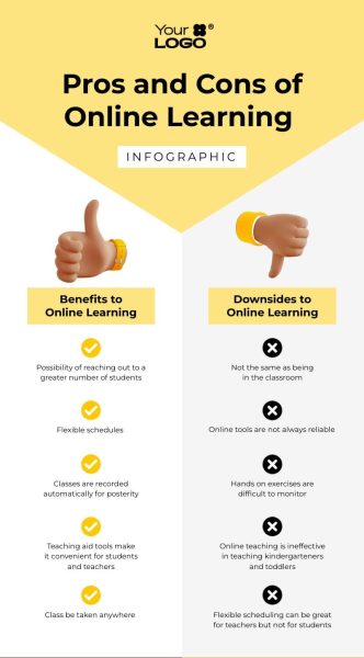 Sleek-Pros-and-Cons-of-Online-Learning-Infographic-Template.jpg