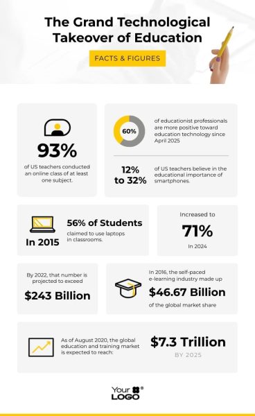 Sleek-Technology-in-Education-Infographic-Template.jpg