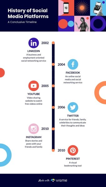Social-Media-Platform-Timeline-Infographic-Template.jpg