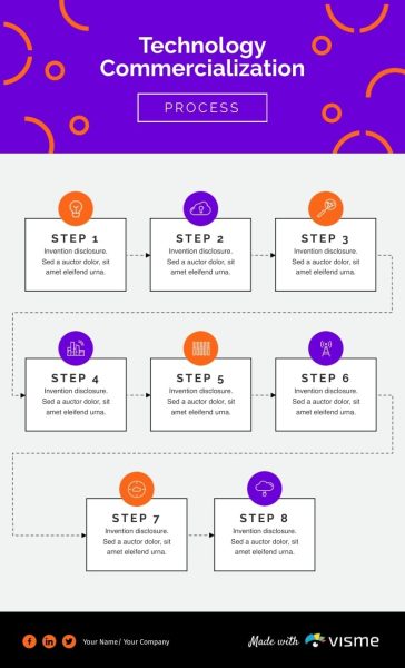 Technology-Commercialization-Process-Infographic-Template.jpg