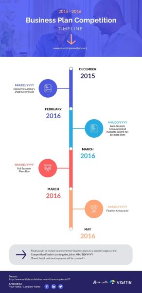 The-Business-Plan-Competition-Timeline-Infographic-Template.jpg