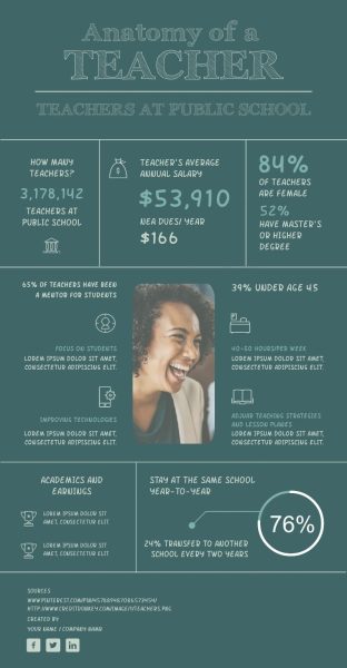 Title-Anatomy-of-a-Teacher---Infographic-Template.jpg