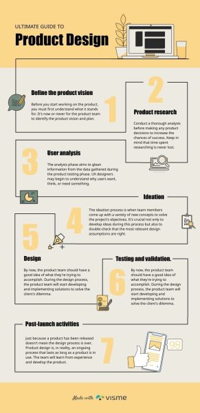 Ultimate-Guide-to-Product-Design-Infographic-Template.jpg