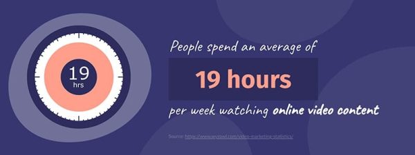Video-Engagement-Statistics-Template.jpg