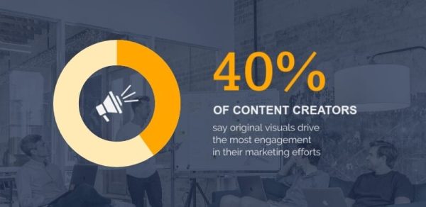 Visuals-Boost-Engagement-Infographic-Template.jpg