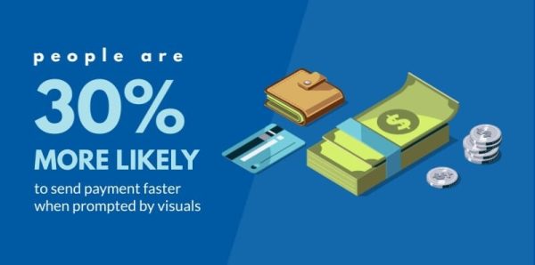 Visuals-and-Payment-Infographic-Template.jpg