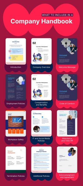 What-to-Include-in-a-Company-Handbook-Infographic-Template.jpg